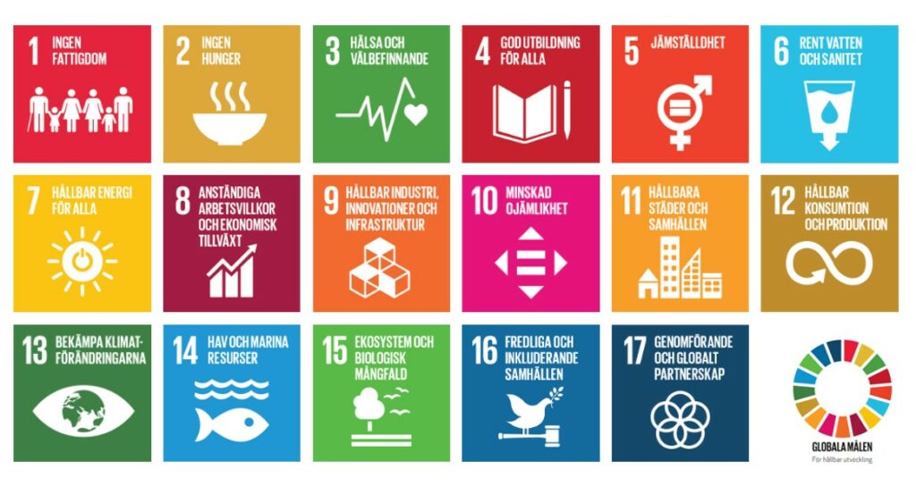 agenda-2030-hållbarhet-kreativ-teknik